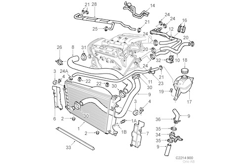 Genuine Saab Radia. Hose Kit - 4395703